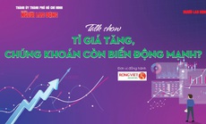 Sáng nay, Báo Người Lao Động tổ chức talkshow: "Tỉ giá tăng, chứng khoán còn biến động mạnh"?