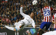 Ronaldo: Thương hiệu hàng đầu thế giới bóng đá