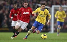 Đại chiến M.U - Arsenal, Liverpool - Man City