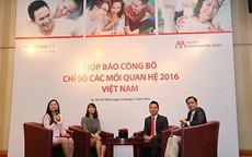 Mức độ hài lòng trong các mối quan hệ của người Việt