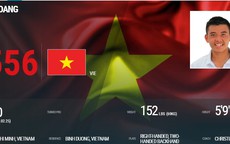 Lý Hoàng Nam lên hạng tốt nhất sự nghiệp - 559 ATP