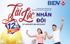 Hơn 17,8 tỉ đồng từ chứng chỉ tiền gửi dự thưởng “Tài Lộc nhân đôi”