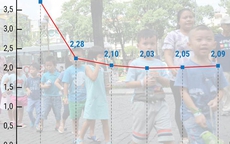 Vận động người dân sinh đủ 2 con