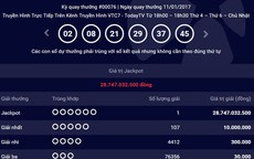 Người thứ 11 trúng Jackpot gần 29 tỉ đồng