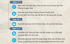 Báo Tuổi Trẻ đề nghị cơ quan pháp luật làm rõ vụ việc nhà báo Anh Thoa