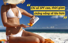 6 lầm tưởng về kem chống nắng khiến bạn phải ngạc nhiên