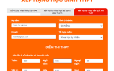 Trường ĐH FPT xét tuyển thí sinh Top 50 kỳ thi tốt nghiệp THPT