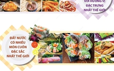 5 kỷ lục thế giới về ẩm thực đặc sản của Việt Nam