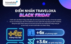 Traveloka và chiến dịch Black Friday