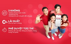 Bí quyết mua sắm thông minh, chi tiêu không “cháy túi” dành cho Gen Z