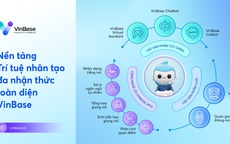 VinBase - chìa khóa “phổ cập” trợ lý ảo cho doanh nghiệp Việt, giúp nâng tầm trải nghiệm khách hàng
