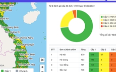 Cấp độ dịch Covid-19 mới nhất của 63 tỉnh, thành phố