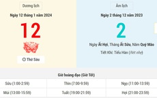 Lịch âm hôm nay (12-1): Mùng 2 tháng Chạp