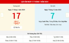 Lịch Âm hôm nay (17-1): Mùng 7 tháng Chạp
