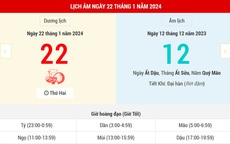 Lịch Âm hôm nay (22-1) và những thông tin tham khảo