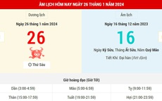 Lịch Âm hôm nay (26-1) và những thông tin liên quan