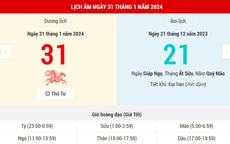 Lịch Âm hôm nay (31-1) và những thông tin cần tham khảo