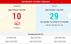Tham khảo lịch Âm hôm nay (10-1) và những thông tin cần biết