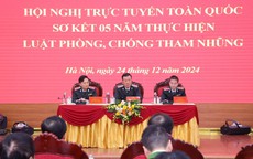 Hơn 2,06 triệu người kê khai tài sản trong 5 năm, 147 người bị kỷ luật do vi phạm