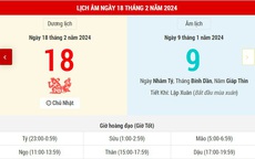 Lịch Âm hôm nay (18-2) và những thông tin cần tham khảo