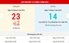 Lịch Âm hôm nay (23-2) và những thông tin liên quan