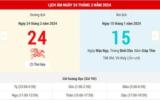 Lịch Âm hôm nay (24-2): Rằm tháng Giêng - Tết Nguyên tiêu và thông tin tham khảo