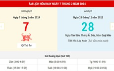 Lịch Âm hôm nay (7-2): Những việc nên làm ngày 28 Tết
