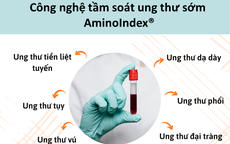 Khoa học axit amin – nền tảng cho những đột phá của Tập đoàn Ajinomoto