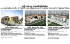TP HCM: Thành lập 3 trường công ở Tân Bình, tuyển sinh ngay tháng 7