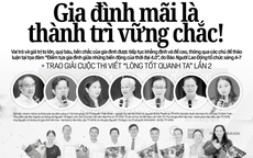 Thông tin đáng chú ý trên báo in Người Lao Động ngày 5-7