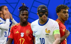 Phân tích Euro 2024 cùng MC số: Tây Ban Nha đại chiến Pháp, công hay gặp thủ chắc