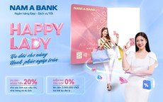 Dịp Tết này, Thẻ tín dụng Happy Lady hoàn tiền lên đến 20%