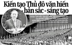 Báo in Người Lao Động 17-10: Bắt đầu sáp nhập các trường công lập