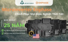 Enphase Microinverter: Giải pháp an toàn, bảo hành 25 năm cho doanh nghiệp C&I
