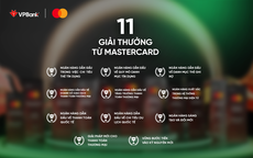 VPBank nhận “mưa” giải thưởng tại Mastercard Customer Forum 2025