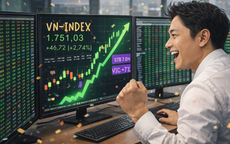 VN-Index "bùng nổ" gần 47 điểm: Cổ phiếu Sacombank và Vingroup gây bất ngờ