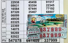 Xổ số miền Nam: Đại lý đang tìm người trúng độc đắc 56 tỉ đồng