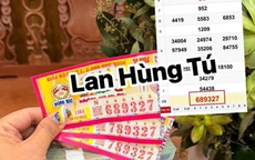 Xổ số miền Nam: Chiều 24-12, Tây Ninh và Cà Mau tiếp tục có người trúng độc đắc