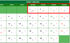 Bộ Nội vụ thông báo về lịch nghỉ Tết Dương lịch 4 ngày liên tục