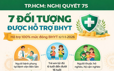 Hỗ trợ 100% mức đóng BHYT cho 7 đối tượng từ 1-1-2026 tại TPHCM