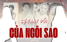 Sự thay đổi của ngôi sao