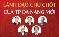 Lãnh đạo chủ chốt của TP Đà Nẵng mới