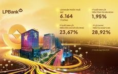 Nửa đầu 2025: LPBank duy trì tăng trưởng ổn định, lãi trước thuế gần 6.200 tỉ đồng