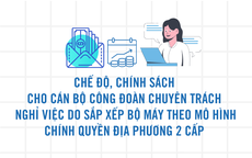 Infographic: Chính sách, chế độ cho cán bộ Công đoàn chuyên trách nghỉ việc