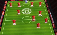 HLV Carrick đã vực dậy Man United thế nào qua 5 trận đầu tiên?