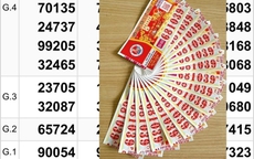 Xổ số miền Nam ngày 28-2: Khách hàng mua vé số online trúng độc đắc 32 tỉ đồng