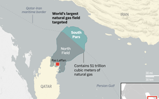 Chiến sự Trung Đông ngày 19-3: Hạ tầng dầu mỏ trúng đòn hàng loạt, vùng Vịnh không ngồi yên