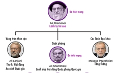 Israel nói 30 quan chức cấp cao Iran "bị tiêu diệt trong 30 giây"