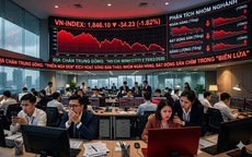 Chứng khoán lại đón cú sốc mới