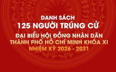 [Infographic] Danh sách 125 người trúng cử Đại biểu HĐND TPHCM khóa XI, nhiệm kỳ 2026 - 2031